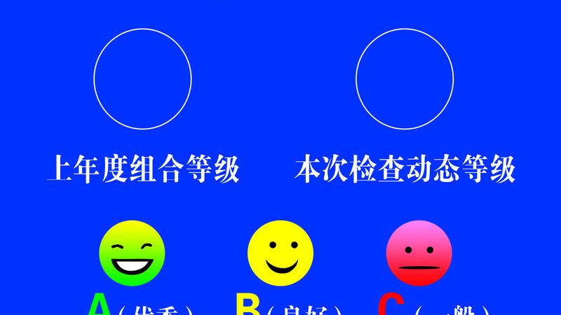 小标题：学生党饮食需求